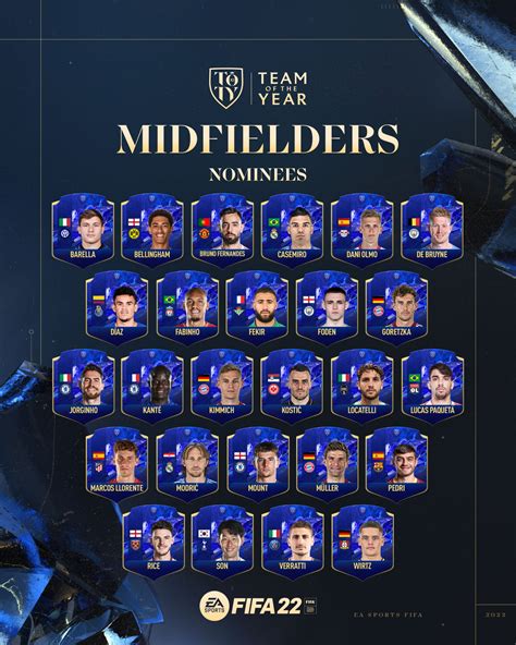 toty fifa 22|FIFA 22 Team Of The Year